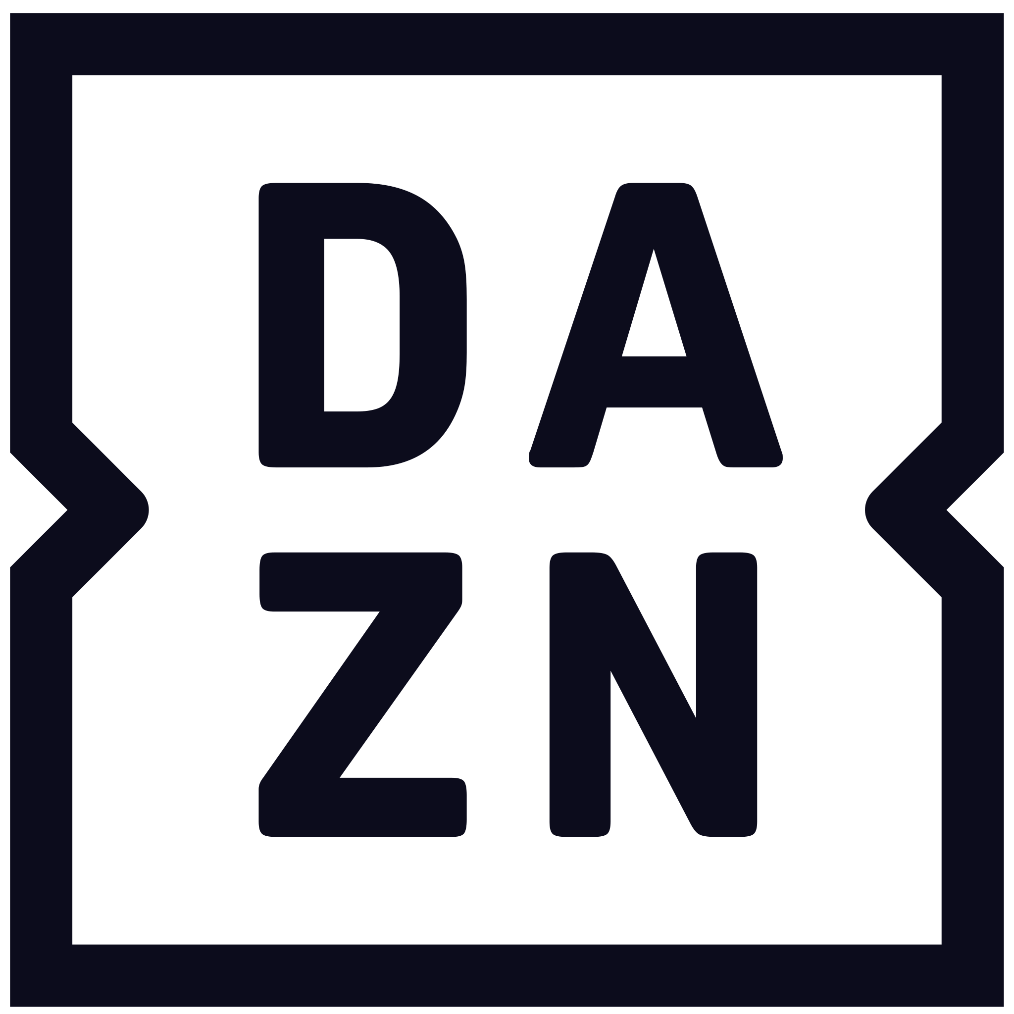 DCT
